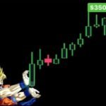 We need Goku
